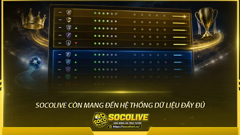 Trang Socolive còn mang đến hệ thống dữ liệu đầy đủ tại bảng xếp hạng