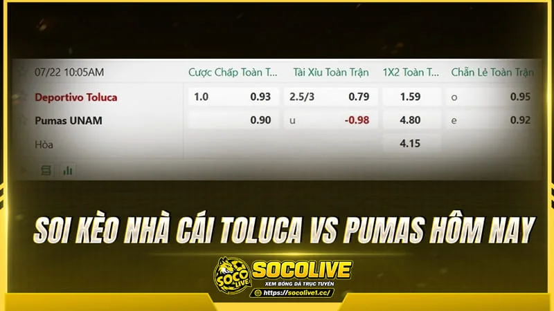 Soi kèo nhà cái Toluca vs Pumas hôm nay cùng Socolivetv