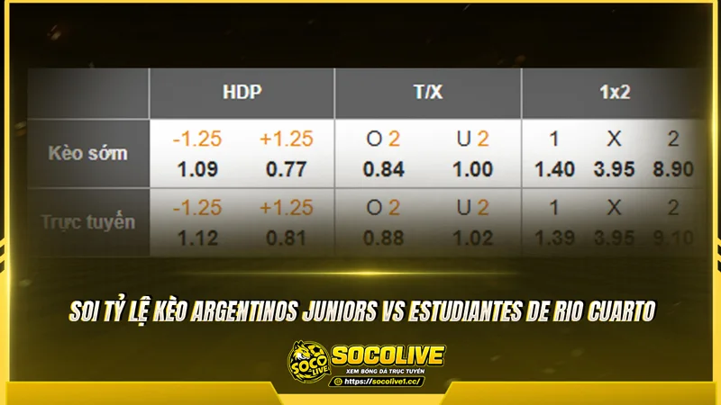 Soi tỷ lệ kèo Argentinos Juniors vs Estudiantes de Rio Cuarto Soi tỷ lệ kèo Argentinos Juniors vs Estudiantes de Rio Cuarto