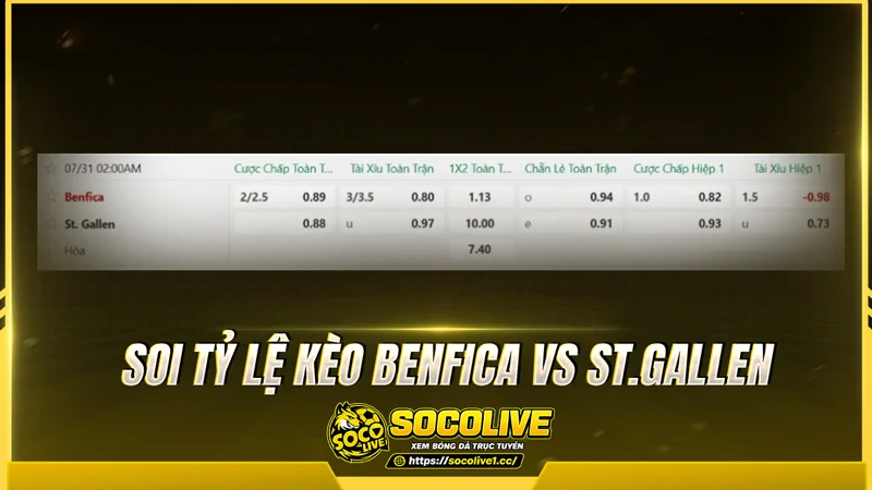 Soi tỷ lệ kèo nhà cái trận Benfica vs St.Gallen