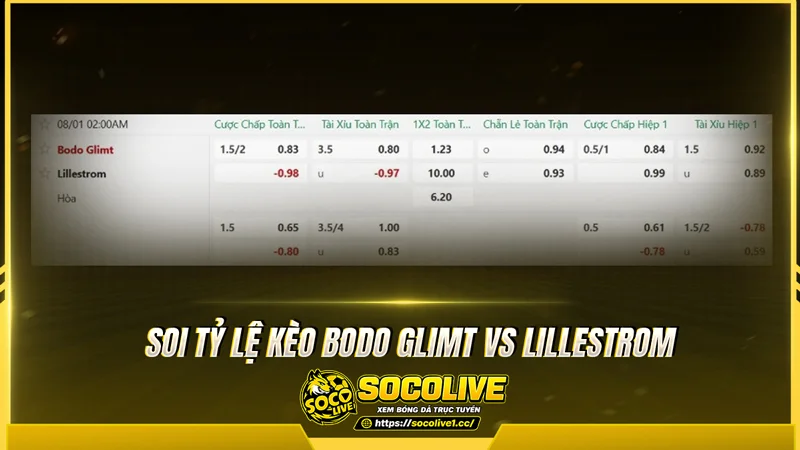 Soi tỷ lệ kèo Bodo Glimt vs Lillestrom trước trận