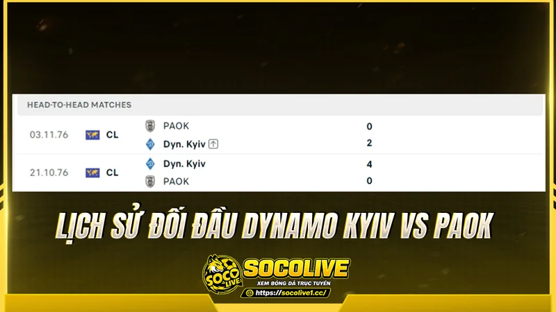 Lịch sử đối đầu Dynamo Kyiv vs PAOK được tổng hợp từ Socolivetv