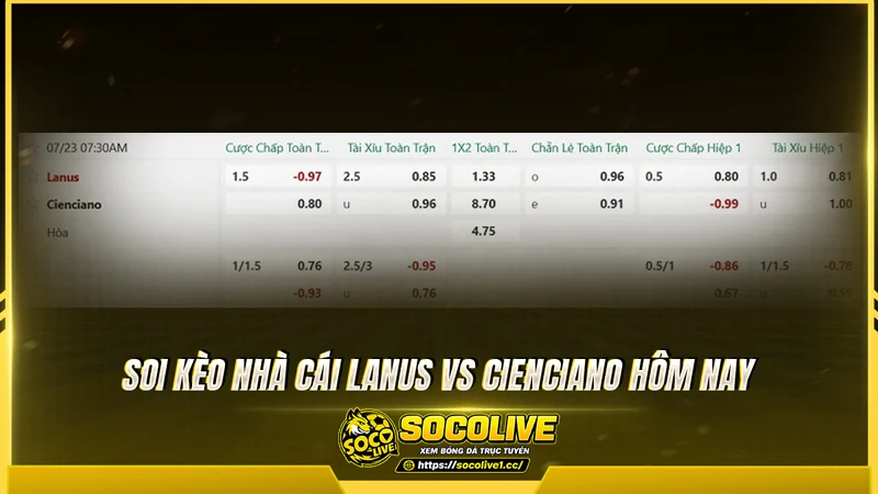 Soi kèo nhà cái Lanus vs Cienciano hôm nay từ Socolivetv