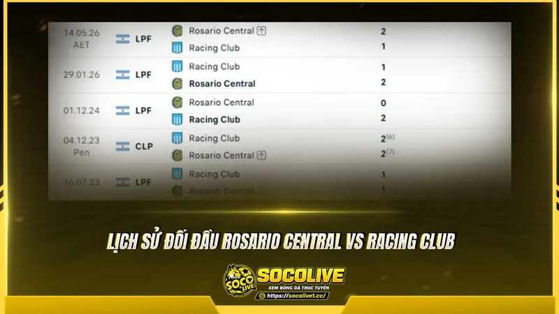 Lịch sử đối đầu Rosario Central vs Racing Club được Socolivetv tổng hợp Lịch sử đối đầu Rosario Central vs Racing Club được Socolivetv tổng hợp