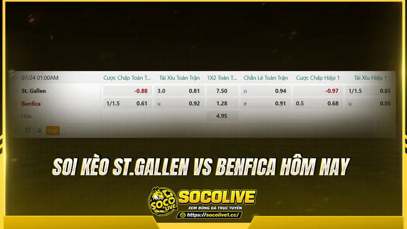 Soi kèo St.Gallen vs Benfica hôm nay từ các chuyên gia Socolivetv