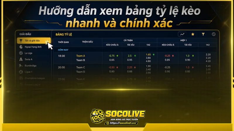 Hướng dẫn xem bảng tỷ lệ kèo nhanh và chính xác tại website Socolive Hướng dẫn xem bảng tỷ lệ kèo nhanh và chính xác tại website Socolive