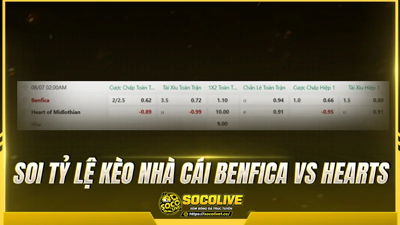 Soi tỷ lệ kèo nhà cái Benfica vs Hearts cùng các chuyên gia Socolivetv
