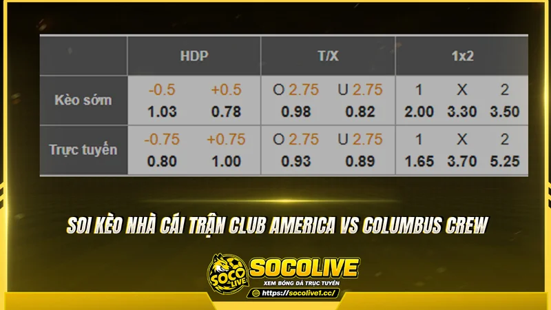 Soi kèo nhà cái trận Club America vs Columbus Crew Soi kèo nhà cái trận Club America vs Columbus Crew