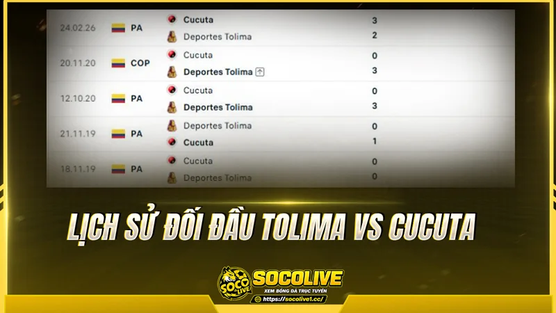 Lịch sử đối đầu Tolima vs Cucuta được Socolivetv tổng hợp