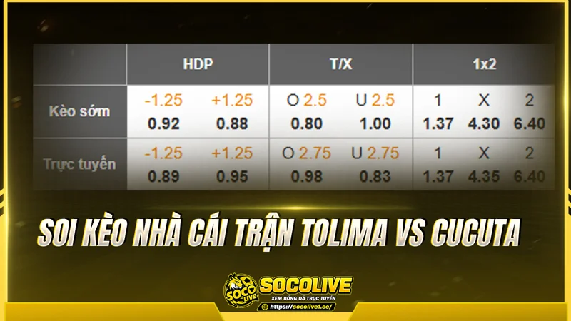 Soi kèo nhà cái trận Tolima vs Cucuta