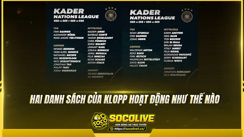 Hai danh sách của Klopp hoạt động như thế nào