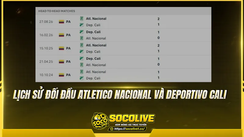 Lịch sử đối đầu Atletico Nacional và Deportivo Cali được Socolivetv tổng hợp Lịch sử đối đầu Atletico Nacional và Deportivo Cali được Socolivetv tổng hợp