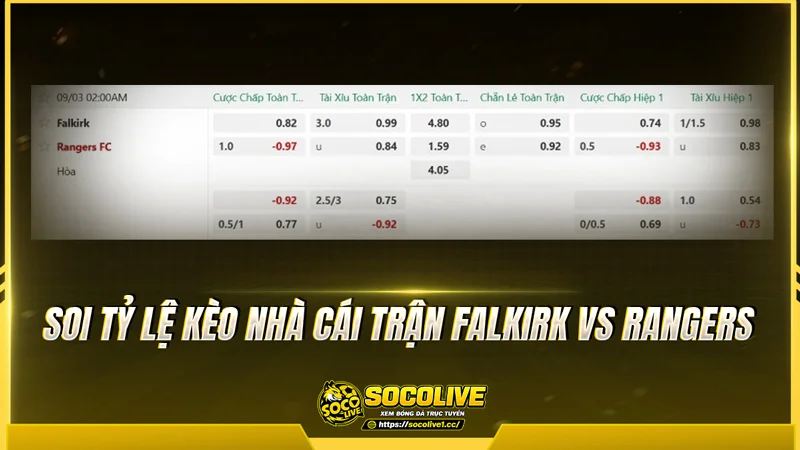 Soi tỷ lệ kèo nhà cái trận Falkirk vs Rangers