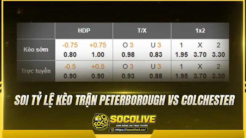 Soi tỷ lệ kèo trận Peterborough vs Colchester
