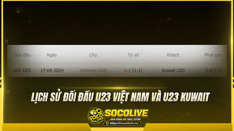 Lịch sử đối đầu U23 Việt Nam và U23 Kuwait được Socolivetv tổng hợp