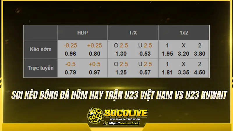 Soi kèo bóng đá hôm nay trận U23 Việt Nam vs U23 Kuwait