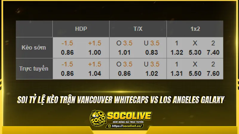 Soi tỷ lệ kèo trận Vancouver Whitecaps vs Los Angeles Galaxy